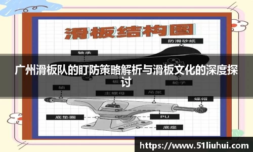 广州滑板队的盯防策略解析与滑板文化的深度探讨